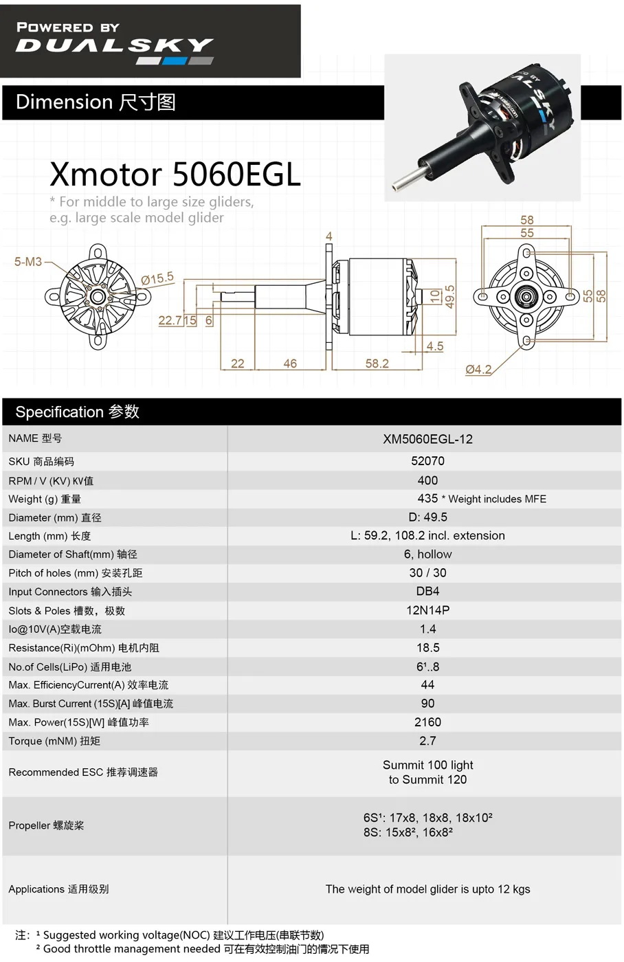DUALSKY IMI Slovakia