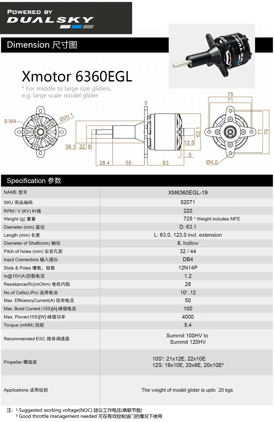 DUALSKY IMI Slovakia