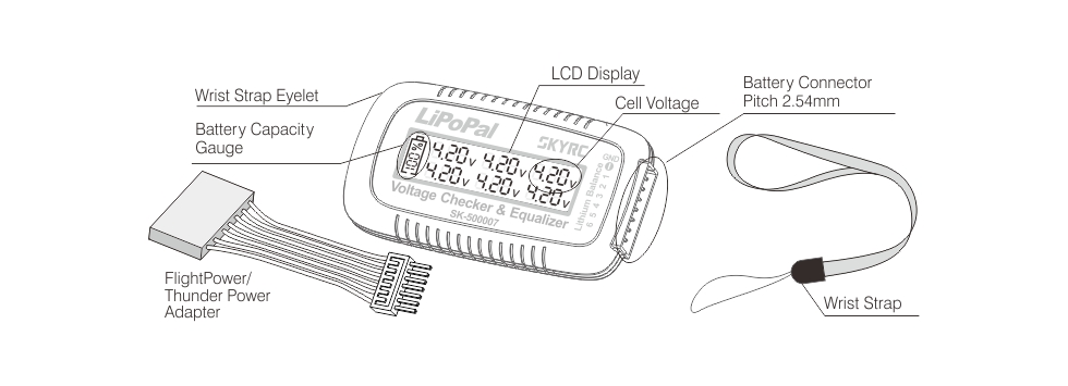 SKYRC IMI HOBBY Slovakia