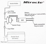 MRC Pumpa MRC benz�n/zadymovanie