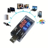 IMI-HOBBY Nab�ja�ka/Test�r USB