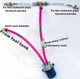 Rcexl Pumpa Rcexl ZADYMOVANIE (sada s regul�torom)