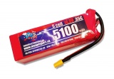 IMI-KYPOM  LiPo 5S 18,5V 5100mAh 35/70C Kypom